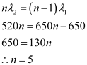 NCERT Solutions Class 12 Physics Chapter 10 - Wave Optics